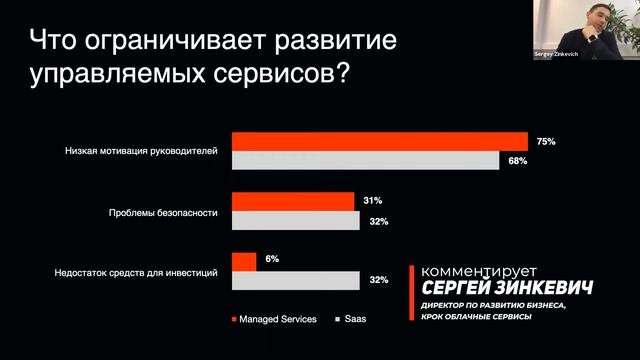 Управляемые сервисы глазами клиентов смотреть онлайн