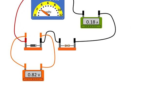 12.2 Current vs. voltage for a diode смотреть онлайн