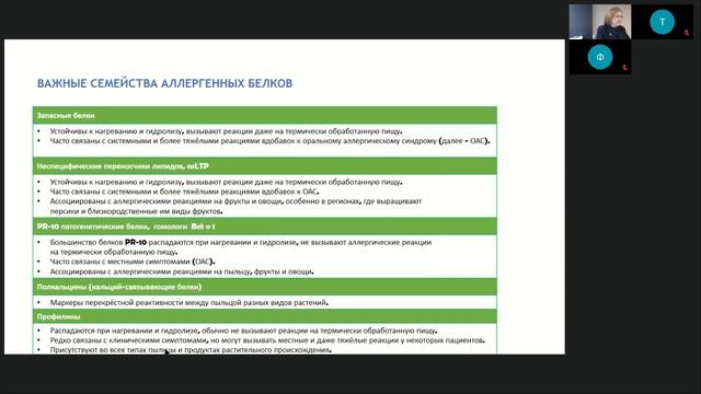 Технология Алкор Био для лабораторной диагностики аллергопатологии смотреть онлайн