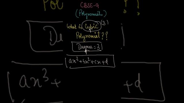 WHAT IS CUBIC POLYNOMIAL ??? (CBSE 2023-2024) смотреть онлайн