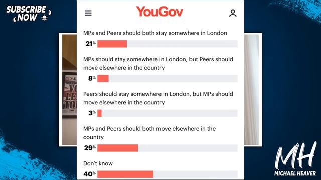 Michael Gove's Leave Proposal UPSETS Establishment смотреть онлайн