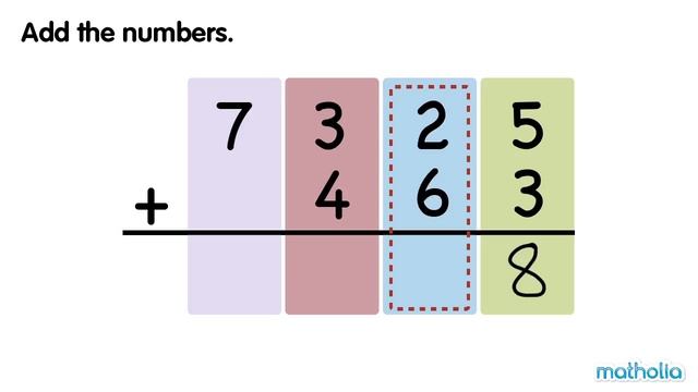 Addition Within 10 000 - Without Regrouping смотреть онлайн