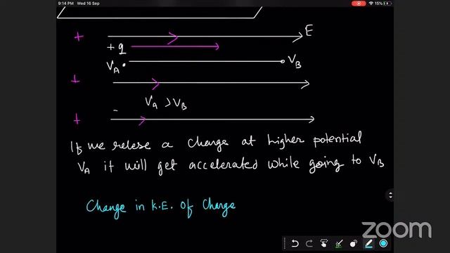 Class - 12th - CBSE - MEC - lecture -13 смотреть онлайн