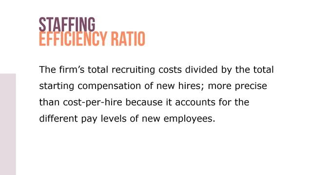 Recruitment Metrics смотреть онлайн
