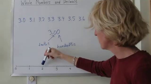 Whole numbers, Decimals; Whole numbers and decimals on a Number Line смотреть онлайн