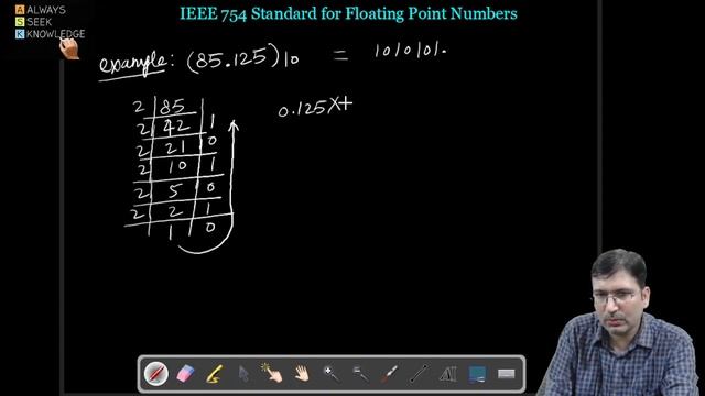 IEEE 754 Standard for Floating Point Number Representation смотреть онлайн