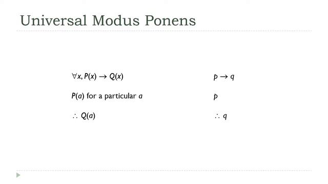 Universal Modus Ponens смотреть онлайн