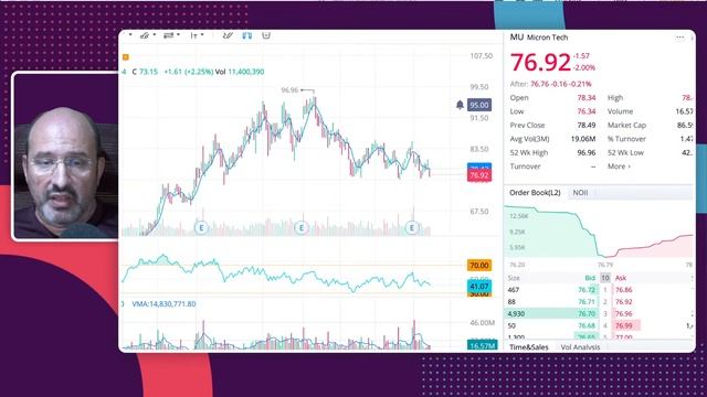 Flush Micron Shares on Turds. Rent AVIS Your Dream Car for Dream Black Friday смотреть онлайн