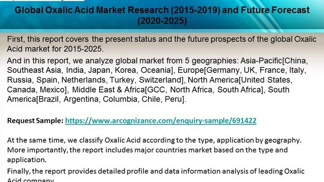 Global Oxalic Acid Market Research 2015 2019 and Future Forecast 2020 2025 смотреть онлайн