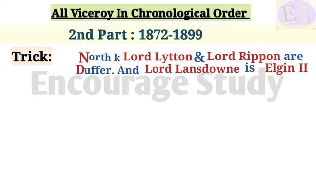 British Viceroys In 🇮🇳 India From 1858-1947 (Trick)🔥🔥 Imp.Video⚡️For All Govt Exams📌 #SSC #Govtexam смотреть онлайн