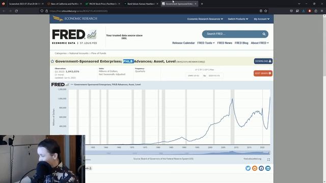 Банковский сектор США. Поглощение Pac West смотреть онлайн