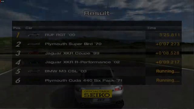 PCSX2 1.5.0 running Gran Turismo 4 - Laguna Seca Raceway 1080p (2560x2048 Downsampling) смотреть онлайн
