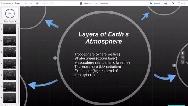 PRAXIS Elementary Ed Exam: Structures of Earth (Science) смотреть онлайн
