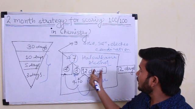 How to score 100 marks in Chemistry Class 12 in 2 months | Tips to score 100 marks in Chemistry смотреть онлайн