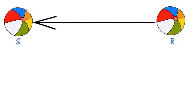 What is Negative Acceleration and Positive Acceleration? Physics смотреть онлайн