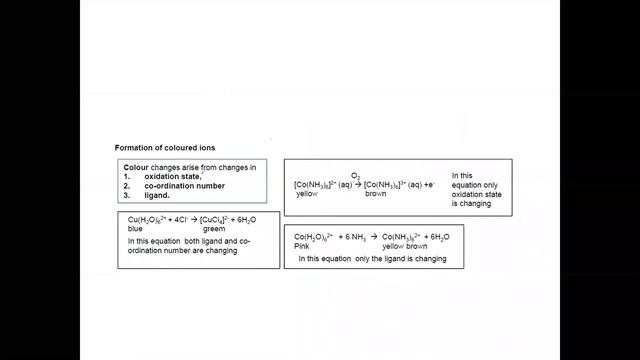 Transition metals A2 Chemistry Unit 5 lesson 4 part b смотреть онлайн
