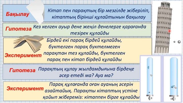 7.2.Табиғатты зерттеудің ғылыми әдістері. смотреть онлайн