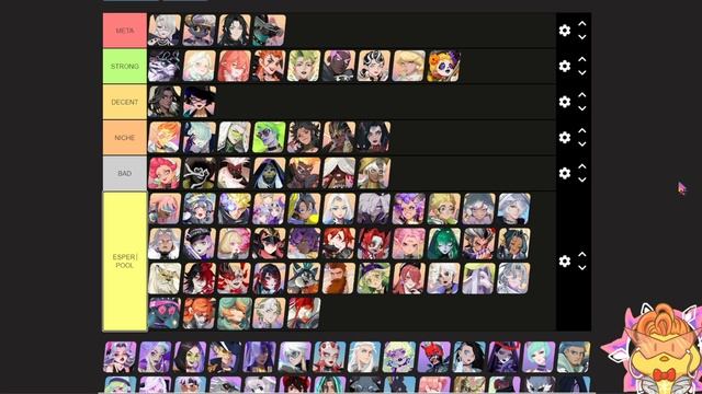 UPDATED 3.4.5 PVE TIERLIST - ALL UPDATED LEGENDARY | DISLYTE смотреть онлайн