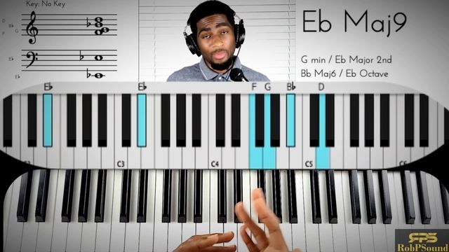 Jazz Gospel Piano 2-5-1's | Autumn Leaves | Family Of 4 Dominant/Minors смотреть онлайн