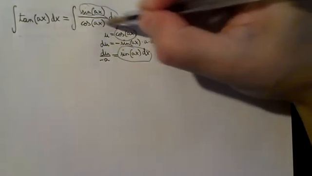 Integral of tan(ax) (substitution) смотреть онлайн