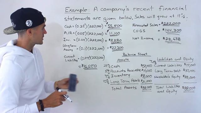 FIN 300 (Financial Modelling) - Percentage of Sales Example - Ryerson University смотреть онлайн