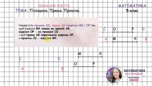 Накресліть промінь CD, пряму AB і відрізки MK, OP так, щоб... Тема: площина, пряма, промінь. 5 клас смотреть онлайн