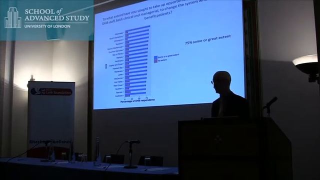 Clinical Governance and Leadership смотреть онлайн