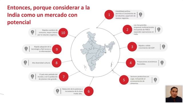 El mercado indio para colorantes naturales peruanos. POSTIGO, Roy. [8 de noviembre de 2023] смотреть онлайн