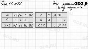 Что узнали, чему научились, стр. 60 № 22 - Математика 3 класс 2 часть Моро