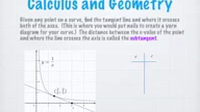 Subtangent Explanation смотреть онлайн