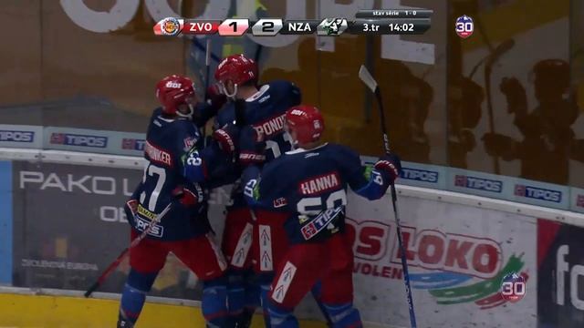 2.kolo štvrťfinále HKM Zvolen - HC Mikron Nové Zámky HIGHLIGHTS смотреть онлайн