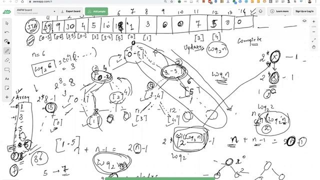 Segment tree data structure смотреть онлайн