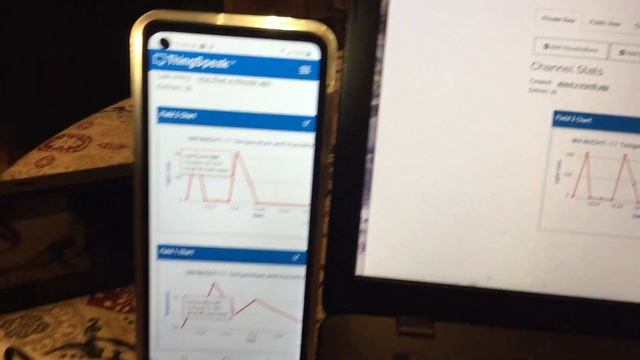 Thermistor data analytics upload to the cloud. MakeCode WifiBit,NTC sensor,Microbit V2.LightLevel смотреть онлайн
