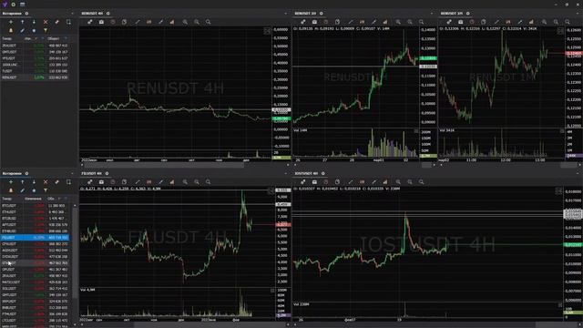 Брифинг Crypto.Прямая трансляция. Михаил Латогузов смотреть онлайн
