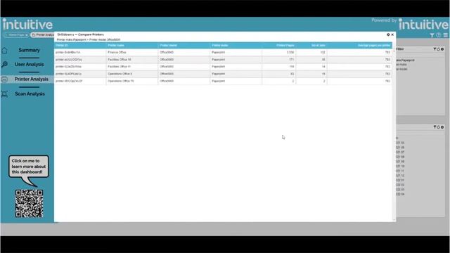 ecopintQ - Intuitive Printer Analysis DB смотреть онлайн