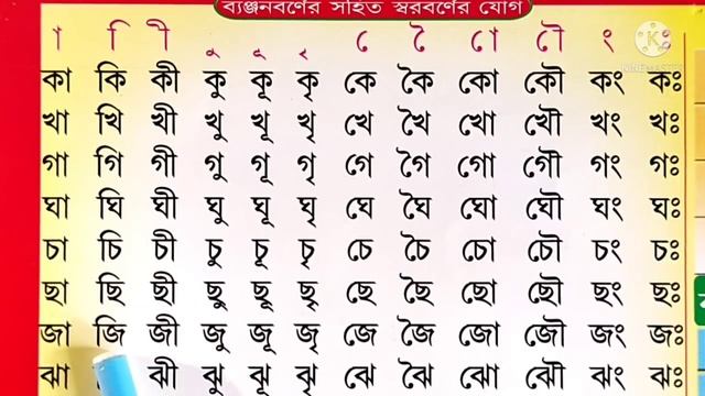 Learn Bengali Bengaliব্যঞ্জনবর্ণের সহিত স্বরবর্ণের যোগ। বাংলা সঠিক উচ্চারণ ও সঠিক বানান . смотреть онлайн