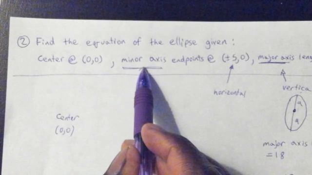 How to find the equation of an ellipse Part 2 смотреть онлайн
