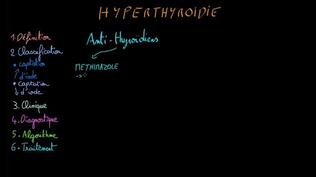 Hyperthyroïdie Docteur Synapse смотреть онлайн