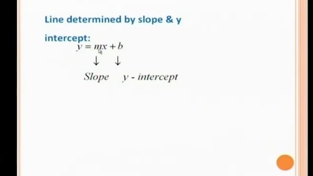 Calculus (3401) | Program 05 | Lines, Parabola, Ellipse and Hyperbola | AIOU смотреть онлайн