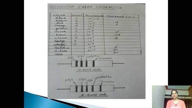 Resistor смотреть онлайн