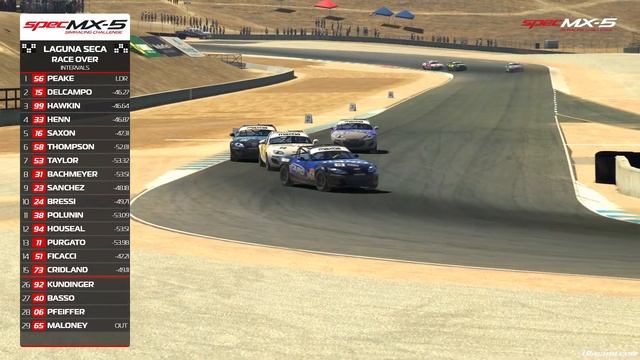 2021 SPEC MX-5 SimRacing Challenge | Round 8 - Laguna Seca смотреть онлайн