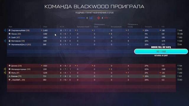 WARFACE СТРИМ БУСТ ВАРФЕЙС СОЛО РМ ДО ГРАНДА смотреть онлайн