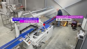 Автоматическое оборудование для маркетплейсов по упаковке в воздушно пузырчатую пленку на Smipack