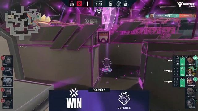 Sentinels vs G2 Full match Valorant Champions Tour Stage 3 Masters Berlin смотреть онлайн