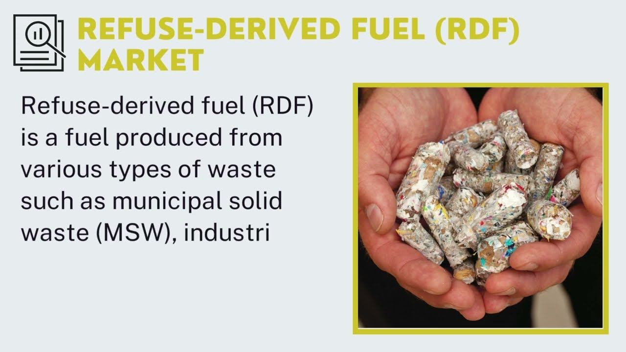 Refuse-Derived Fuel (RDF) Market | Industry Data Analytics | IDA