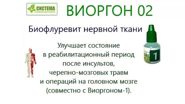 САД #ВИОРГОНЫ# для восстановления внутренних органов смотреть онлайн