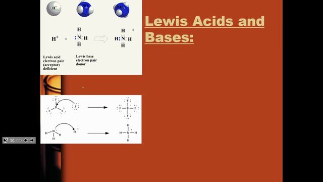 Acid/Base Definitions and Strength of Acids/Bases смотреть онлайн