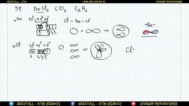 ATOM ORBITALLARINING GIBRIDLANISHI (ABITURIYENTLAR UCHUN) смотреть онлайн