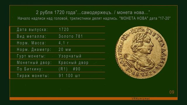 ✅ 2 РУБЛЯ 1720 | Разновидности | Цена смотреть онлайн