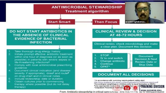 Session - V - Antimicrobial resistance awareness week observation 2021 смотреть онлайн